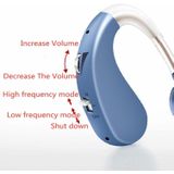 Wireless Stealth Rechargeable Hearing Aid For The Elderly Deaf