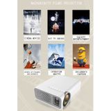 YG520 800x480 1800LM Mini LED Projector Home Theater  Support HDMI & AV & SD & USB & VGA  Mobile Phone Version (Black)