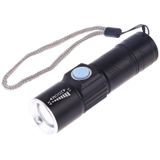 Ultra Bright Rechargeable LED Torch Flashlight