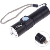 Ultra Bright Rechargeable LED Torch Flashlight