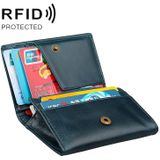 KB171 Antimagnetic RFID Crazy Horse Texture Leather Card Holder Wallet for Men and Women (Blue)