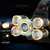 Rechargeable Waterproof Outdoor Headlight Zoom Sensor Light  Colour: Golden Non-sensing (2 Batteries 1 Charger)