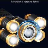 Rechargeable Waterproof Outdoor Headlight Zoom Sensor Light  Colour: Golden Non-sensing (2 Batteries 1 Charger)