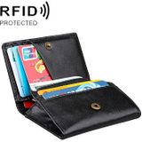 KB171 Antimagnetic RFID Crazy Horse Texture Leather Card Holder Wallet for Men and Women (Black)