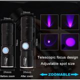 USB Ultraviolet Zaklamp Jade Identificatie Fluorescentie Detector (Zwart 365nm)