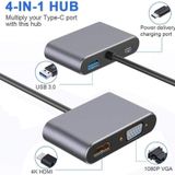 USB C to HDMI VGA 4K Adapter 4-in-1 Type C Adapter Hub to HDMI VGA USB 3.0 Digital AV Multiport Adapter with USB-C PD Charging Port Compatible for Nintendo Switch/Samsung/MacBook(Gray)