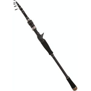 Carbon Telescopic Luya Rod Short Section Fishing Throwing Rod  Length: 1.8m(Curved Handle)