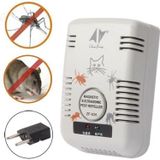 Electromagnetic & UltraSonic Pest Repeller