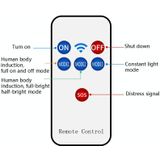 LED Solar Street Lamp Menselijk Body Induction Road Lighting Huishoudelijke Outdoor Garden Light  Style: Afstandsbediening + Sensor (koud wit licht)