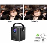 C500 Portable Mini LED Home HD Projector  Style:Android Version(Black)