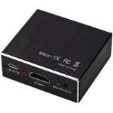 HDMI Audio Splitter Converter