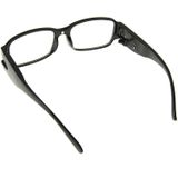UV Protection White Resin Lens Reading Glasses with Currency Detecting Function  +4.00D