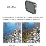 JSR KS CPL Lens Filter for DJI Air 2S  Aluminum Frame