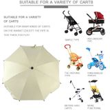 Adjustable Laciness Umbrella For Golf Carts  Baby Strollers/Prams And Wheelchairs To Provide Protection From Rain And The Sun(White)