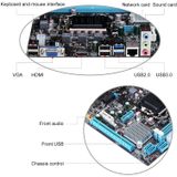 LGA 1155 DDR3 Computer Motherboard for Intel B75 Chip  Support Intel Second Generation / Third Generation Series CPU