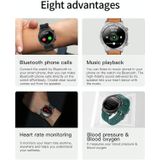 MX5 1.3 inch IPS Screen IP68 Waterproof Smart Watch  Support Bluetooth Call / Heart Rate Monitoring / Sleep Monitoring  Style: Leather Strap(Black)