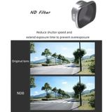 JSR KS ND32 Lens Filter for DJI FPV  Aluminum Alloy Frame