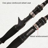 Carbon Telescopic Luya Rod Short Section Fishing Throwing Rod  Length: 3.6m(Straight Handle)