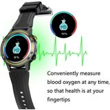 OD-1 Heart Rate Sphygmomanometer Step Body Temperature Waterproof High-Quality Speaker Bluetooth Call Bracelet(Red)