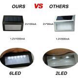 6 LEDs Outdoor IP65 Waterproof Garden Lamp LED Solar Power Light Sensor Emergency Wall Light(White Light)