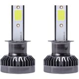 2 PCS H3 DC9-36V / 36W / 3000K / 6000LM IP68 Car / Motorcycle Mini COB LED Headlight Lamps / Fog Light(Gold Light)