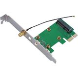 PCI Express to Mini PCI Express-kaartadapter