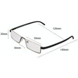 TR90 Senioren doorzichtige bril met draagbare koffer Lichtgewicht presbyope bril  graad: +4.00