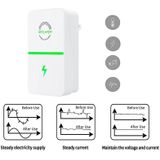 2 stks Home Energy Saver Elektrische Meter Saver (EU Plug)