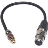 TR026K18-03 RCA Female to XLR Female Audio Cable  Length: 0.3m