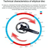 MOTSUV ronde smalle brede Chainring MTB fiets 104BCD tand plaat onderdelen elliptische plaat 36T (paars)