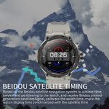 M juniu HM03 Sports Health Smart Watch  ondersteuning voor GPS / hartslag / bloedzuurstof / slaapbewaking