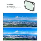 JSR KS MCUV Lens Filter for DJI Air 2S  Aluminum Frame