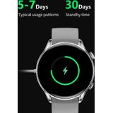 X5 1 32 inch rond scherm siliconen band Smart Health Watch ondersteunt lichaamstemperatuurbewaking  ECG-bewaking  bloeddruk