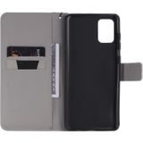 For Galaxy A71 Painting Horizontal Flip Leather Case with Holder & Card Slot & Lanyard(Eye)