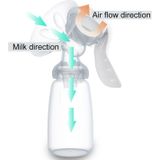 REAL BUBEE Maternity Products PP Manual Suckling Breast Milk Pump for Mama