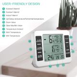 Home Wireless Refrigerator Thermometer