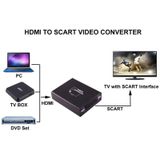 NEWKENG C8 HDMI to SCART Video Converter
