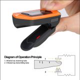 Portable Pulsioximetro Finger spo2 Pulse oxymeter blood oxygen monitor saturatiemeter