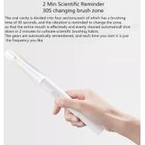 Original Xiaomi Mijia T100 Sonic Electric Toothbrush (White)