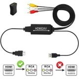 RL-HTAL1 HDMI to AV Converter Specification? Male to Male Confinement + HDMI Converter