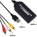 RL-HTAL1 HDMI to AV Converter Specification? Male to Male Confinement + HDMI Converter