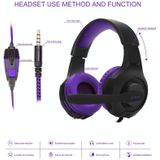 SADES AH-68 3.5mm Plug Wire-controlled E-sports Gaming Headset with Retractable Microphone  Cable Length: 2m(Black purple)