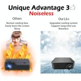 WEJOY L6+ 1920x1080P 200 ANSI Lumens Portable Home Theater LED HD Digital Projector  Android 7.1  2G+16G  EU Plug