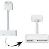 Digital AV HDMI Adapter to HDTV  For New iPad (iPad 3) / iPad 2 / iPad / iPhone 4 & 4S / iPod Touch 4(White)