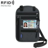 RFID multifunctionele halterpaspoortzak certificaat bescherming dekking