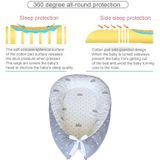 Baby Nest Bed Crib Portable Removable and Washable Crib Travel Bed Cotton Cradle for Children Infant Kids(BY-2051)