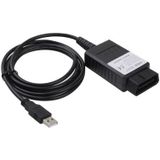 ELM327 Interface USB V1.4 OBDII Auto Diagnostic Scanner Tool