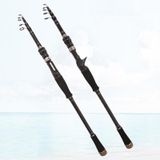 Carbon Telescopic Luya Rod Short Section Fishing Throwing Rod  Length: 3.6m(Curved Handle)