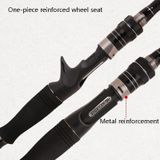 Carbon Telescopic Luya Rod Short Section Fishing Throwing Rod  Length: 3.6m(Curved Handle)