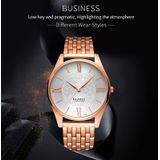 YAZOLE 376 Men Fashion Business Steel Strap Band Quartz Wrist Watch (Blue)